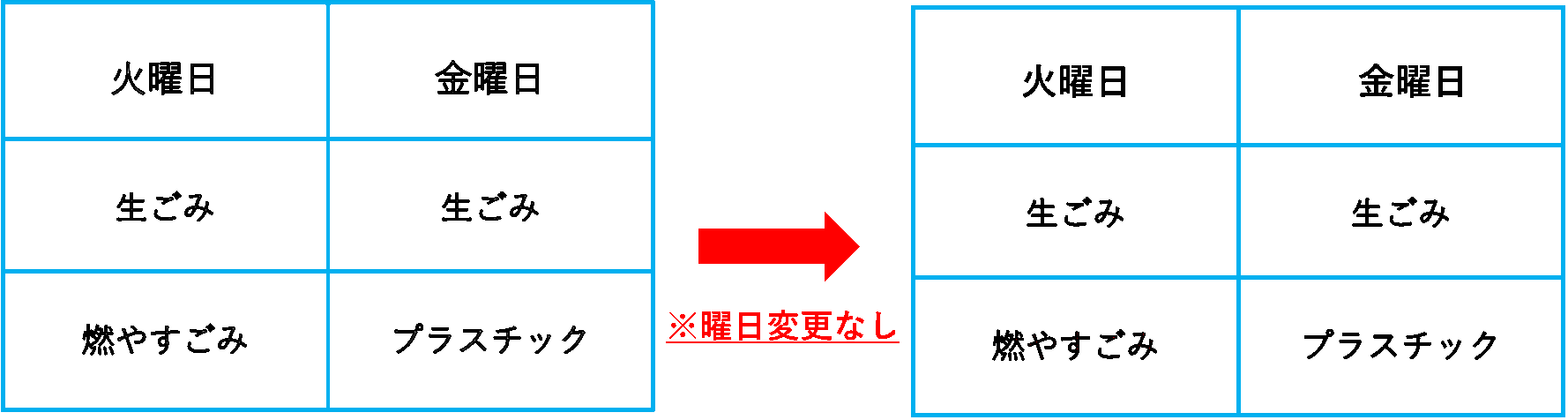 大溝(変更なし)
