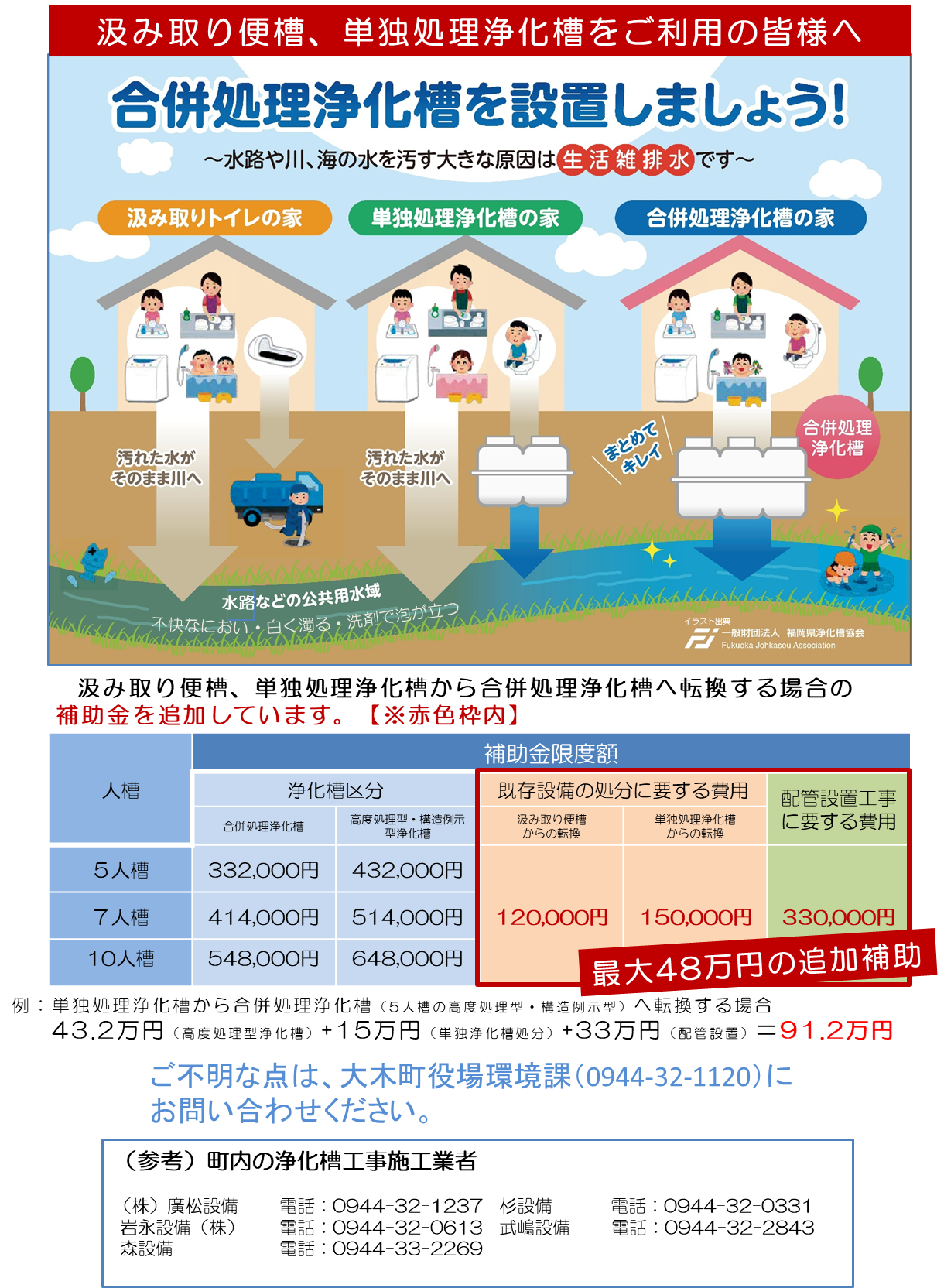 R8浄化槽補助金チラシ