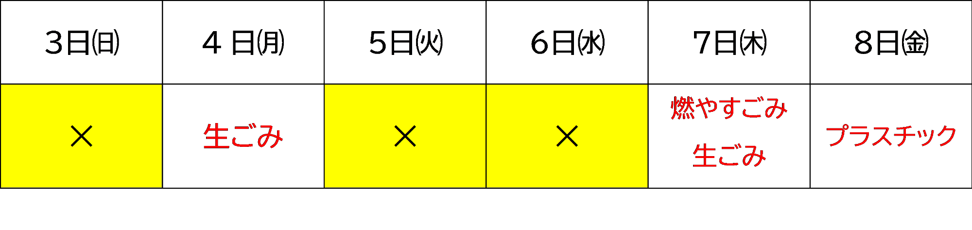 木佐木校区・大莞校区GW